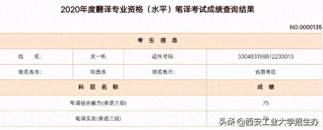 硬核天团！这8位高颜值学霸，全体被名校录取，都来自西安工大