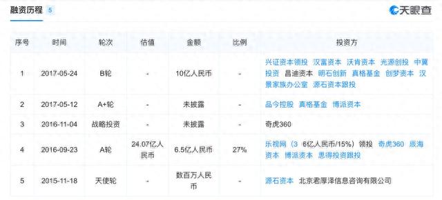 熊猫真播猝死：直播大战落幕