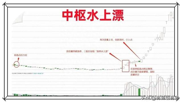 一般散户炒股能赚到钱吗？十五年老股民的肺腑之言，限时分享！