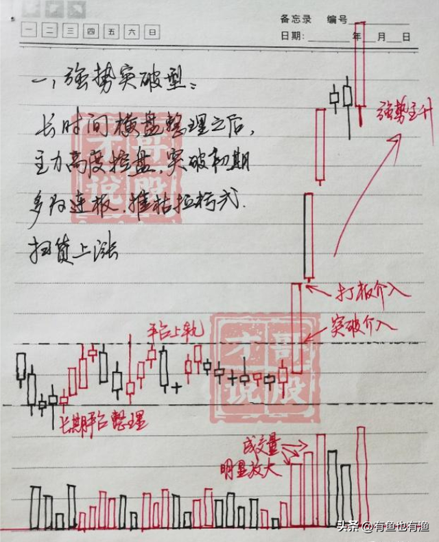 一般散户炒股能赚到钱吗？十五年老股民的肺腑之言，限时分享！