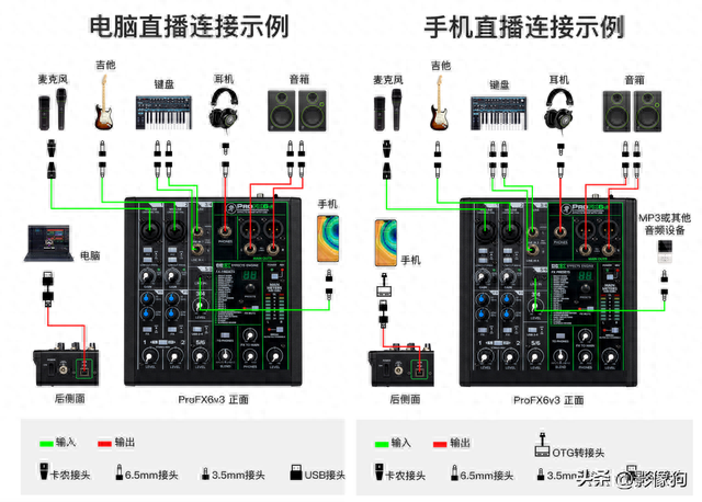 室内音频录制启蒙老师？美技ProFX6v3 直播调音台测评