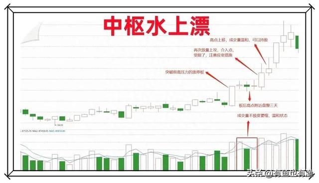 一般散户炒股能赚到钱吗？十五年老股民的肺腑之言，限时分享！