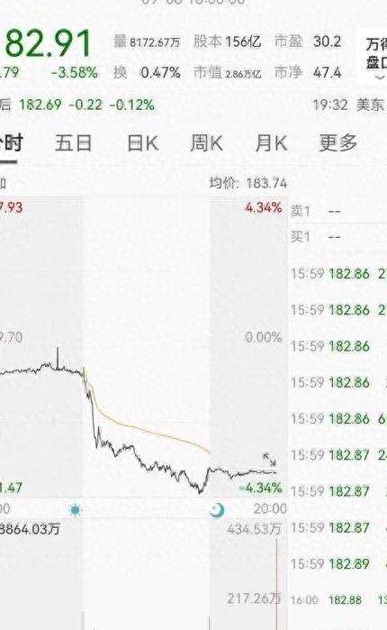 苹果假冒5G标签被抓曝光，不少消费者猛然醒悟