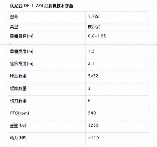 泉翔各种型号捆草网：提升市场竞争力的秘密武器！