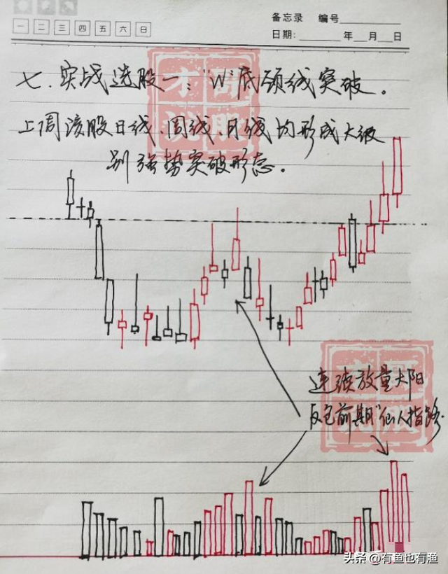 一般散户炒股能赚到钱吗？十五年老股民的肺腑之言，限时分享！