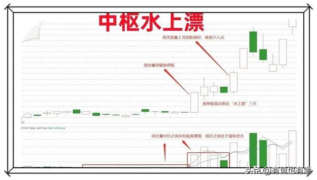 一般散户炒股能赚到钱吗？十五年老股民的肺腑之言，限时分享！