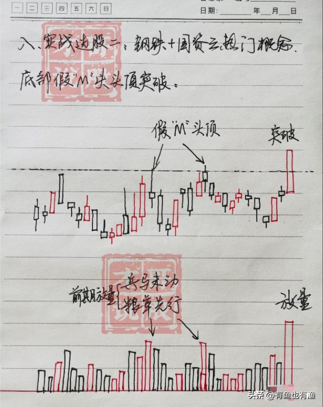 一般散户炒股能赚到钱吗？十五年老股民的肺腑之言，限时分享！