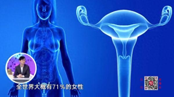 71%的女性受此困扰！按这几个穴位，立即缓解