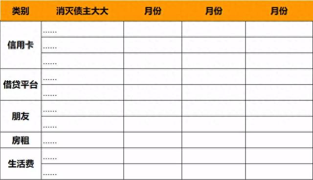 “理财第398天，我还清了13万欠债”