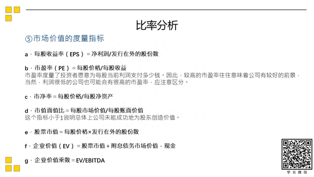 公益讲座丨北大软微20金融科技复试分享第三弹之财会+公司理财