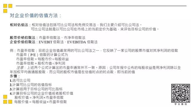 公益讲座丨北大软微20金融科技复试分享第三弹之财会+公司理财