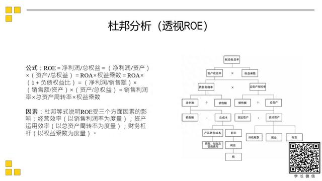 公益讲座丨北大软微20金融科技复试分享第三弹之财会+公司理财