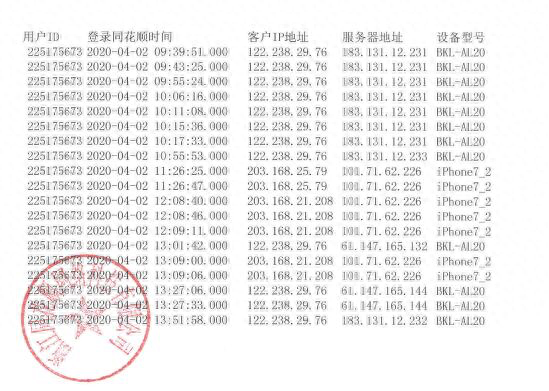 离奇！股票账户被盗，高位接盘1年6倍的庄股？股民慌了，同花顺回应…