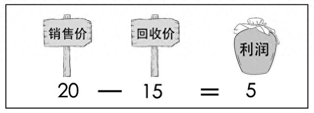 北交所大动作！3分钟教你如何“做市”！