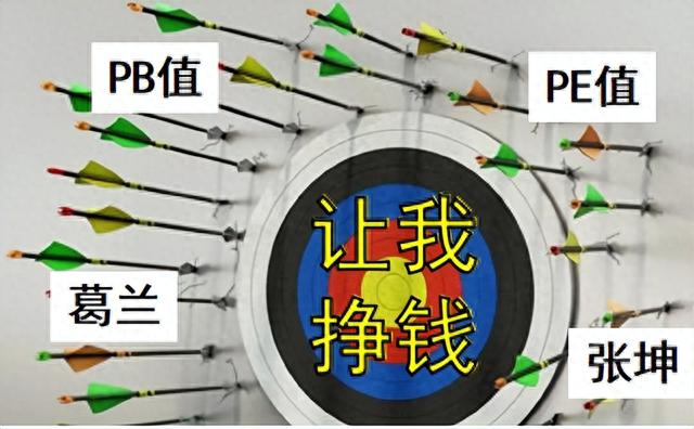 基金大亏故事：朋友两年亏掉200w，这是他的心得...