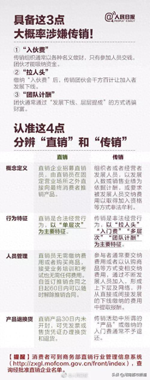 “我们是正规传销！”一星期挣2万，4年买百万豪车？记者揭秘华林集团“酸碱平”真面目！