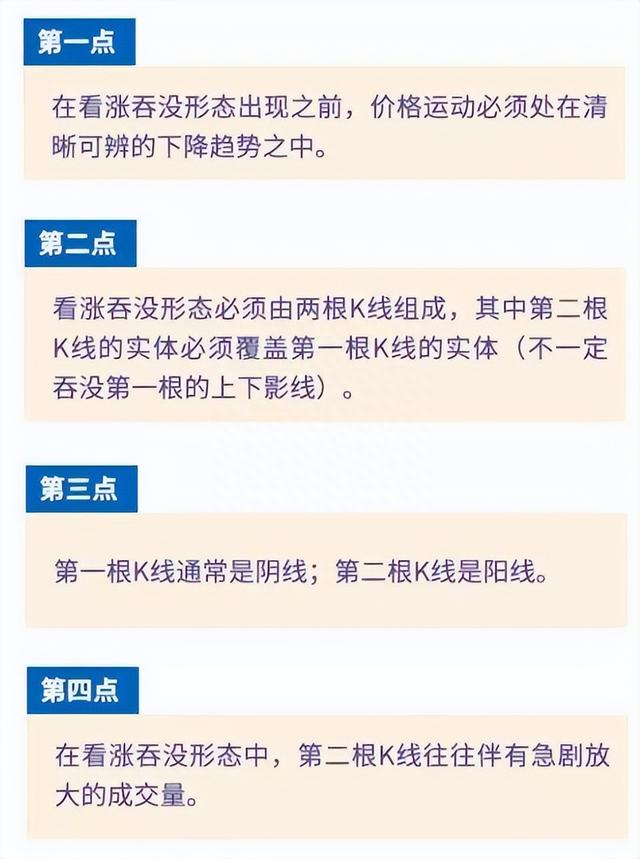 炒股真正赚钱的人：坚持“上涨吞没买入，下跌吞没卖出”，精辟！