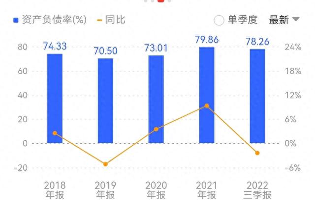 四季度业绩变脸，省外扩张遭商誉减值，银座股份被迫关店“瘦身”