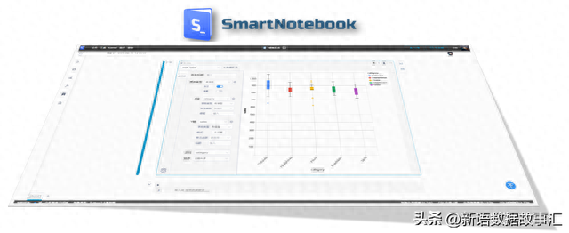 ​广而告之：SmartNoteBook特征和功能说明