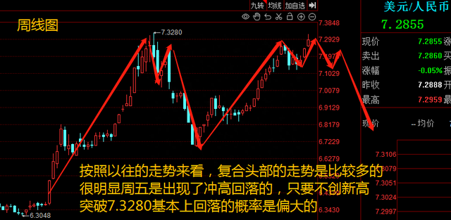 消息面释放一系列利好，如何解读？