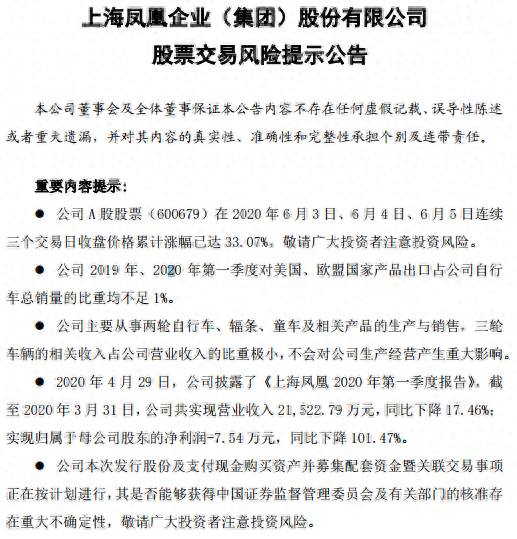 被ofo坑惨的“凤凰”！从国民品牌到股价暴跌70%，市值蒸发60亿