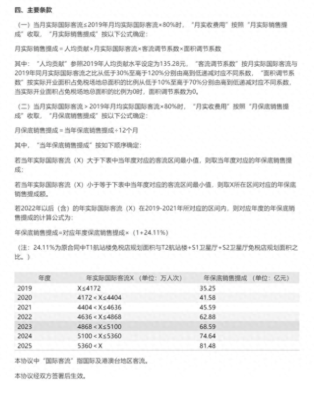 遭传言杀伤！白云机场、上海机场跌超8%！国泰君安紧急回应