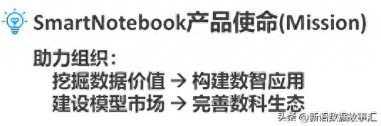 ​广而告之：SmartNoteBook特征和功能说明