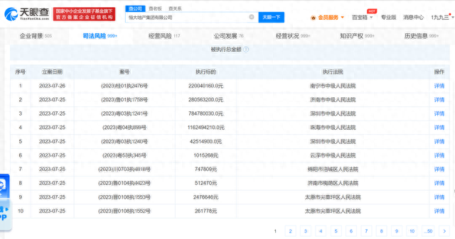 继续补刀！恒大地产再被执行29亿，许家印最终的结局是什么？