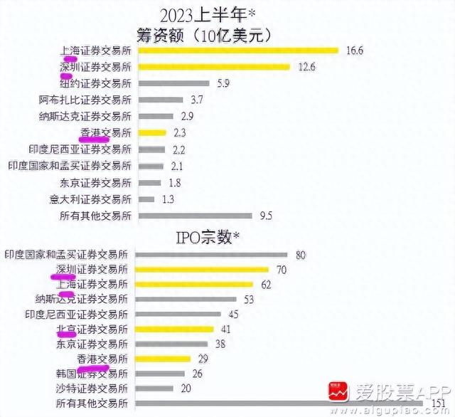 今晚史诗级的利好，中央会议表态大超预期！