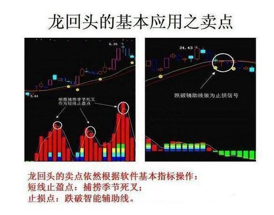 小资金如何才能在股市中做大？教你最“笨”的方法，做精一只股，一种图，一种趋势