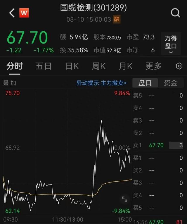 利好来了！搜索量暴增，股价直线拉升！官方通报，成立联合调查组