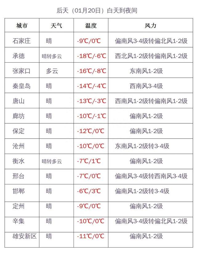 最新预警！注意防范