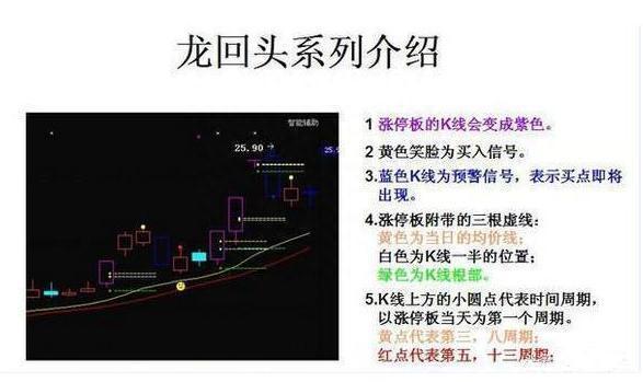 小资金如何才能在股市中做大？教你最“笨”的方法，做精一只股，一种图，一种趋势