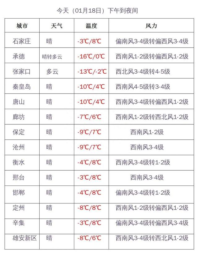 最新预警！注意防范