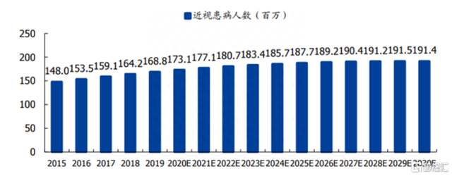 4年飞涨3700%，这匹黑马还有多大空间？