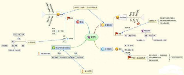 终于有A股大佬发声了：既然股票分红后，要除权还要上税倒贴钱，那分红还有什么意义？太精辟透彻了