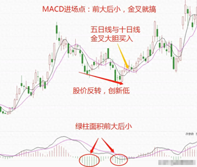 “炒股，到底能不能赚钱？”十六年交易的肺腑之言，仅分享一次！