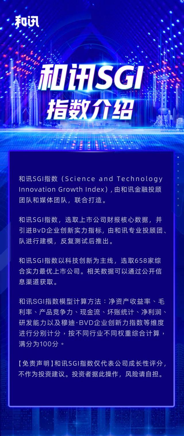 和讯SGI公司｜信濠光电SGI评分连续四个季度下滑，营业成本激增，盈利能力承压