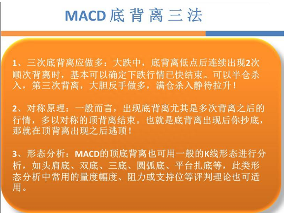 MACD实战精华：MACD底背离三法，看懂你离高手就不远了