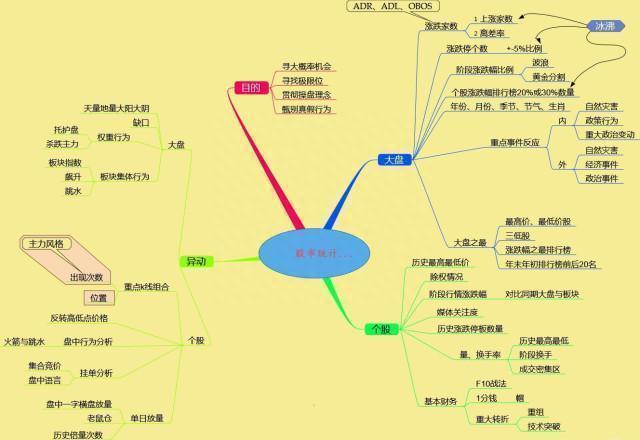 终于有A股大佬发声了：既然股票分红后，要除权还要上税倒贴钱，那分红还有什么意义？太精辟透彻了