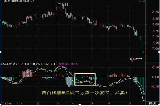 A股市场：这20家化工细分行业隐形冠军龙头股，未来3-5年有望翻10倍，值得投资者关注