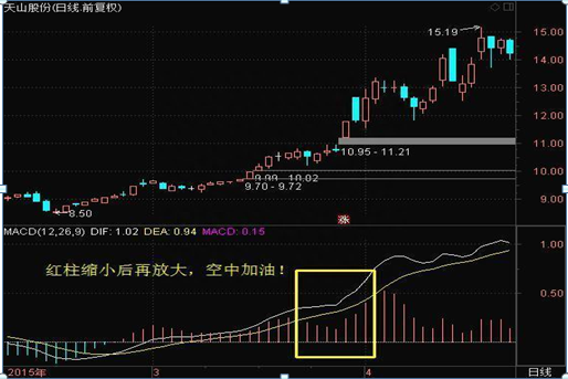 A股市场：这20家化工细分行业隐形冠军龙头股，未来3-5年有望翻10倍，值得投资者关注