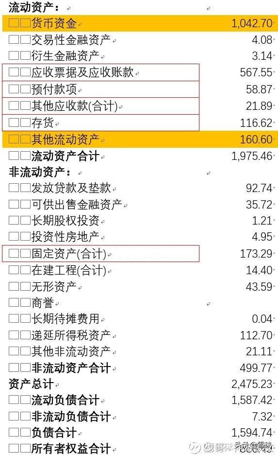 神奇公式如何定价科创板股票？