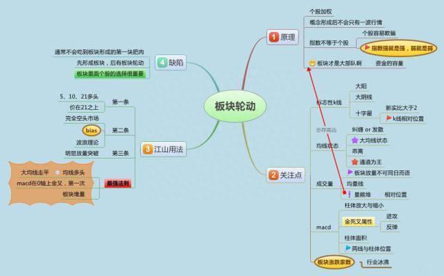 终于有A股大佬发声了：既然股票分红后，要除权还要上税倒贴钱，那分红还有什么意义？太精辟透彻了