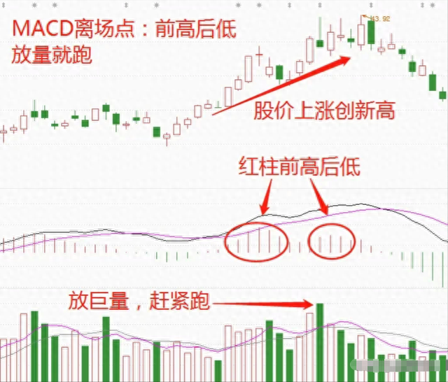 “炒股，到底能不能赚钱？”十六年交易的肺腑之言，仅分享一次！