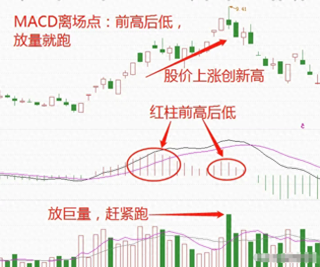 “炒股，到底能不能赚钱？”十六年交易的肺腑之言，仅分享一次！