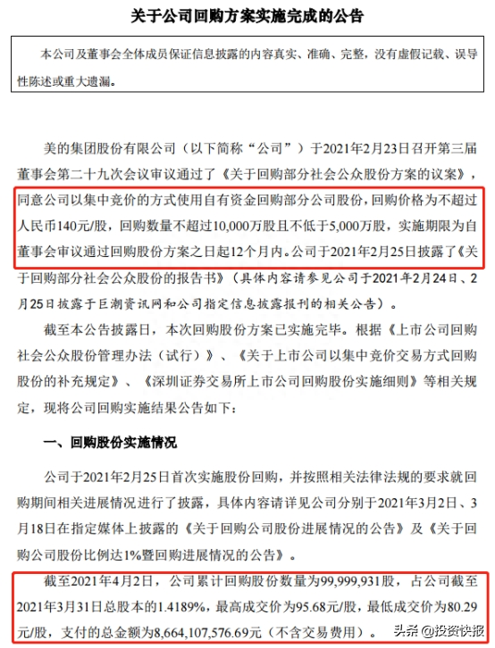 美的集团倒了，市值蒸发超2200亿！巨资回购被套，还要大跌？