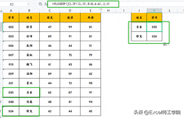 IF函数的经典用法大全