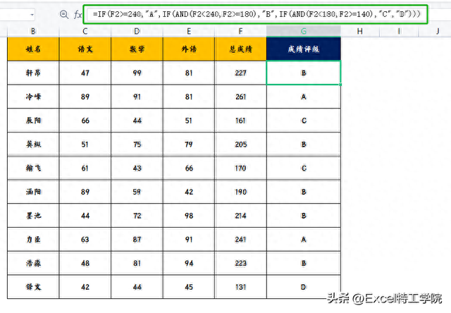 IF函数的经典用法大全