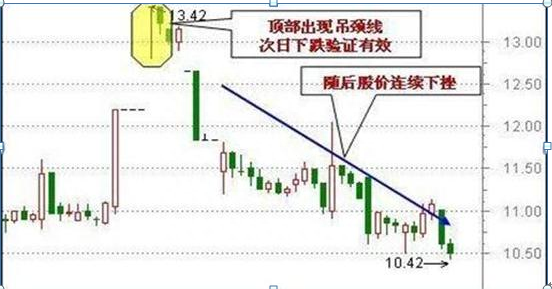 从入市10万本金到现在月入100万，只因反复坚守“买阴不买阳，卖阳不卖阴”读懂知买卖